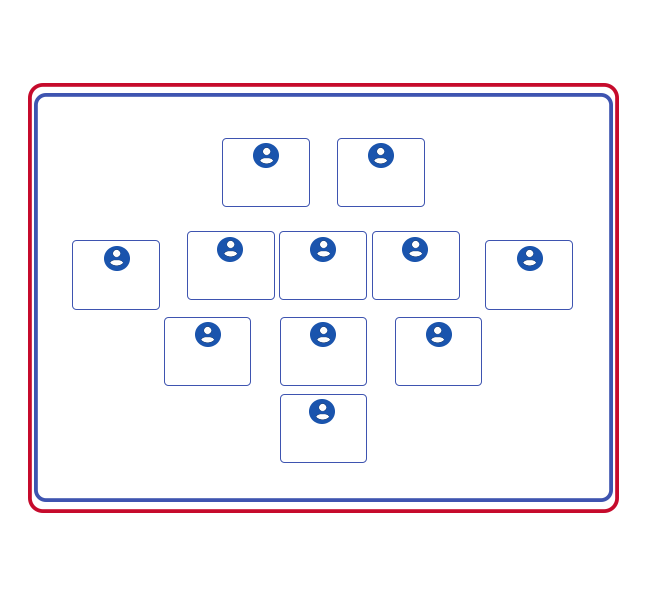 XI del dia